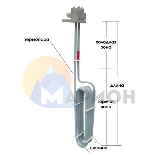 ТЭН фторопластовый, PTFE оболочка, модель HXO, 500Вт, 220В, 280мм