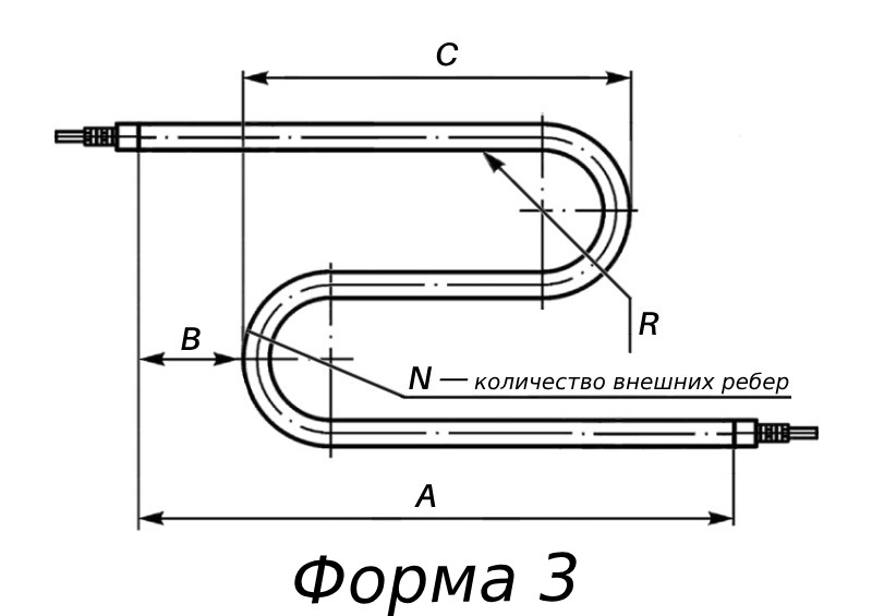 Форма ТЭН Ф3