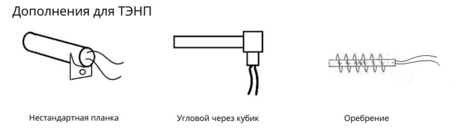 Дополнения для ТЭНП